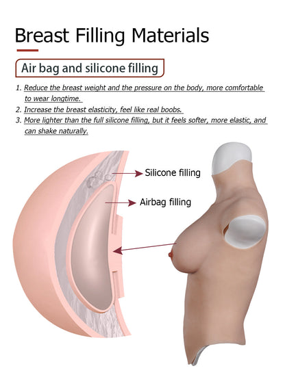 9ème génération avec des seins en silicone floqués qui forment des seins réalistes avec des injections de sang pour les travestis 
