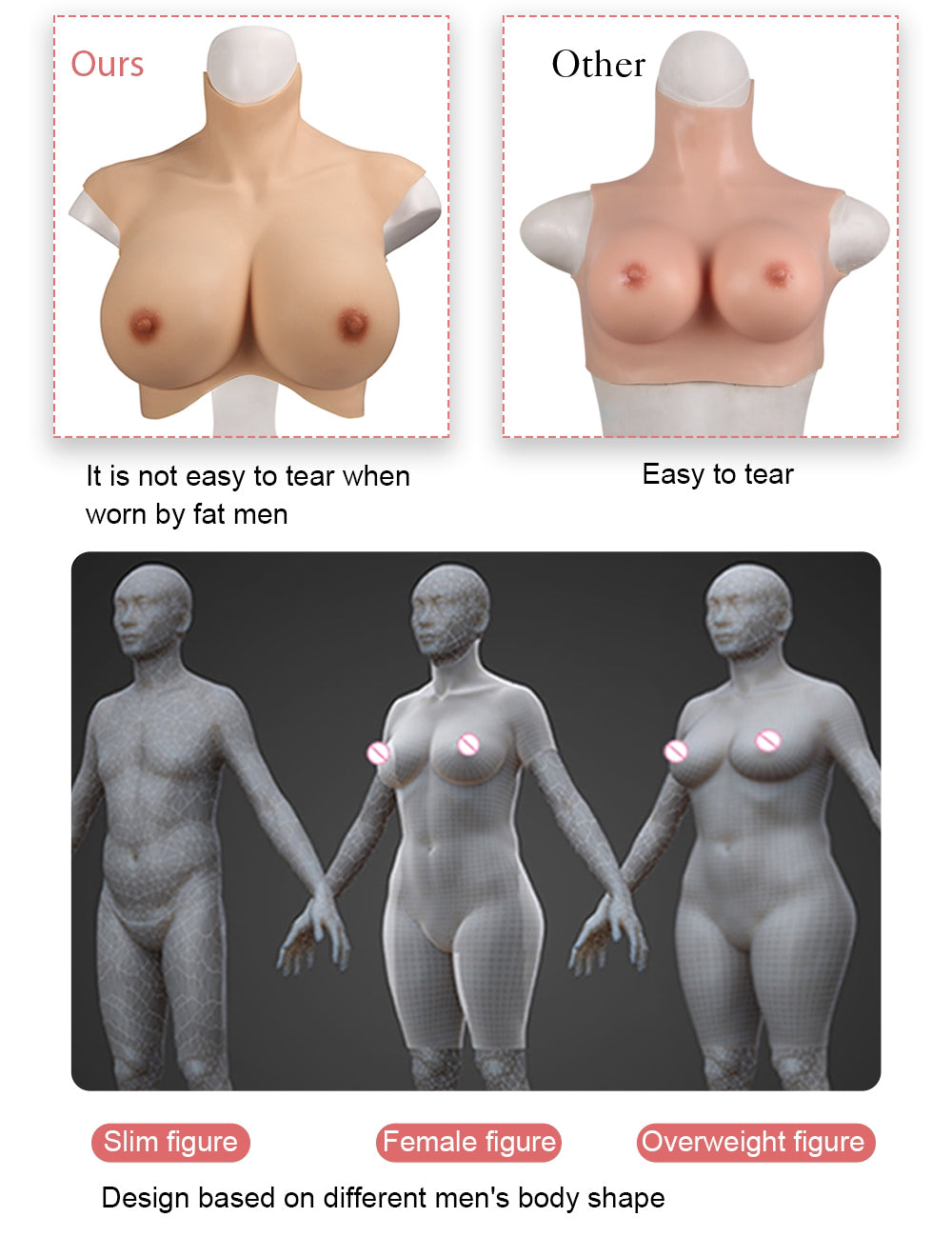 7th Generation Black Skin Oil-Free Silicone Breast Form