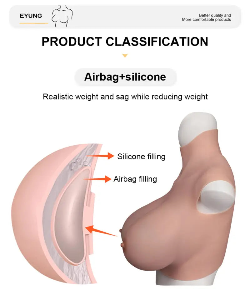 La 9ème génération de flocage sans huile + forme de sein en silicone à conception injectée de sang à virgule flottante 