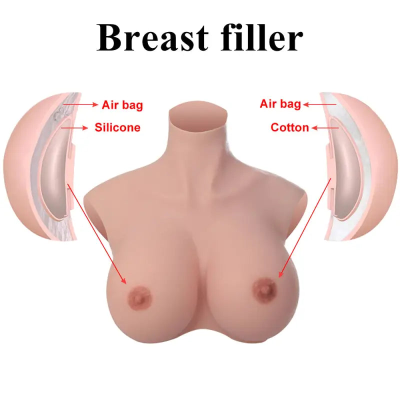 XXXL size G/H/R/S cup size Larger Breast Forms